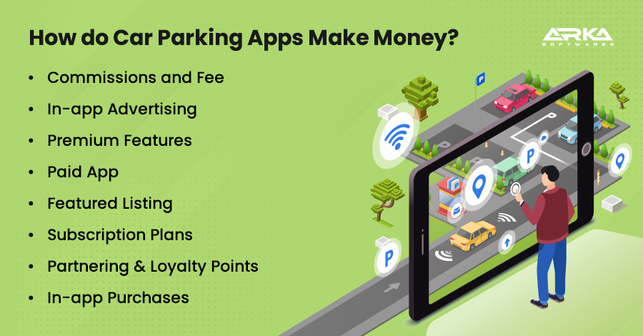 How Much Does it Cost to Develop a Car Parking Finder App?