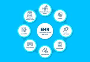 Knowing Importance and Difference between EHR vs EMR vs PHR