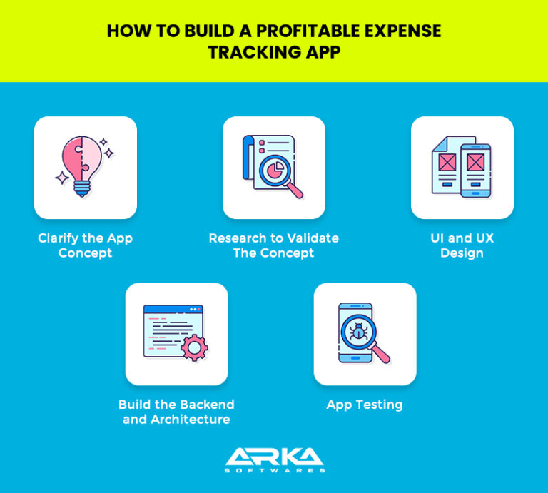 a-complete-guide-to-develop-efficient-expense-tracking-app