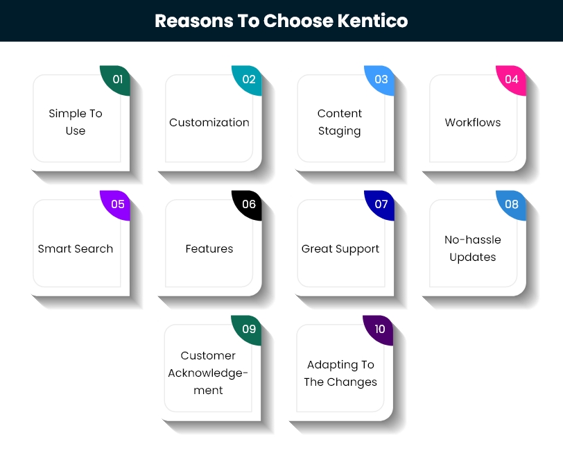 Why Choose Kentico CMS For Your Next Project? Arka Softwares